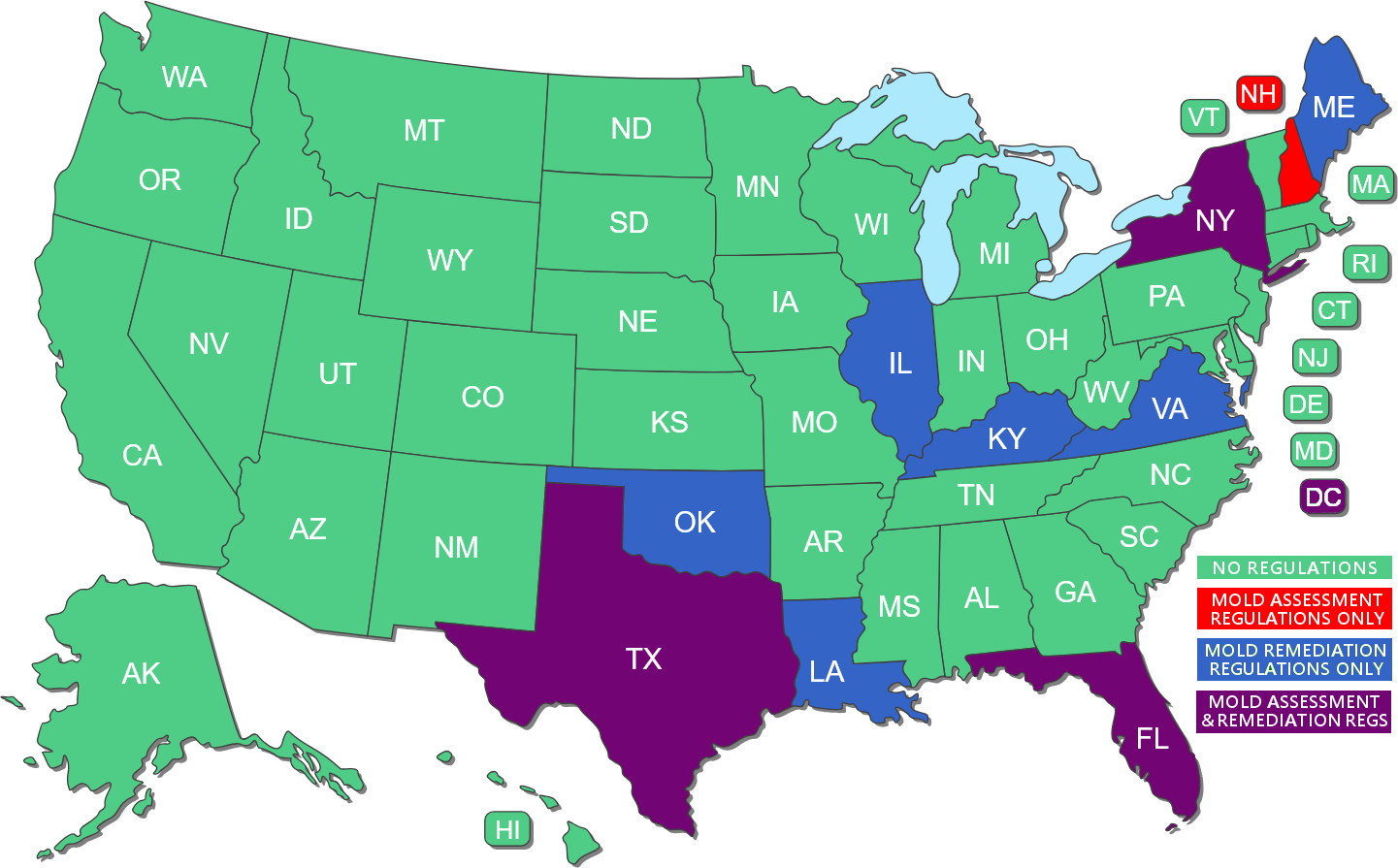 Mold Assessment & Remediation Regulations